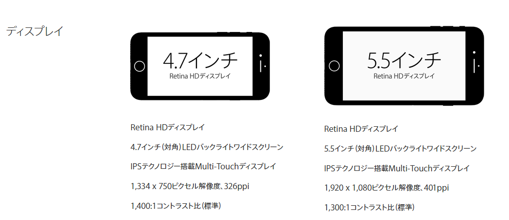 iphone7-2